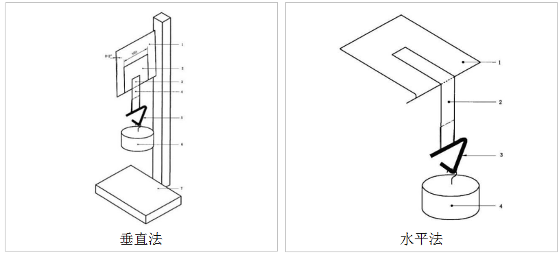 分體式持粘性試驗機(jī)